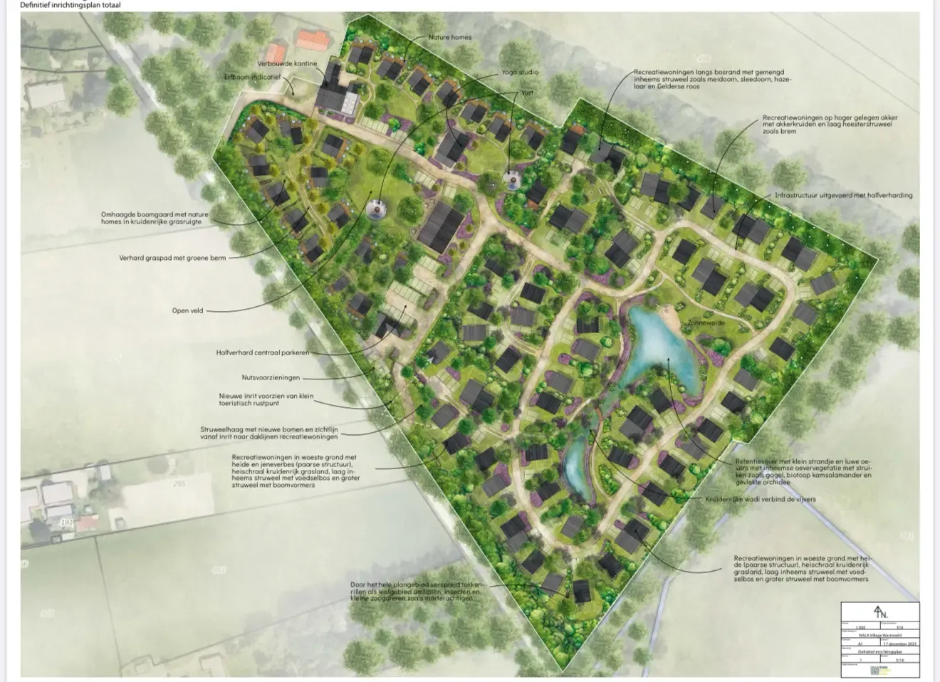 Parkplan Nala Village